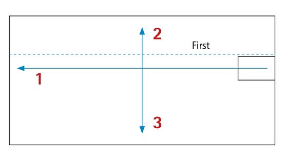 Beispiel für Ausroll-Plane